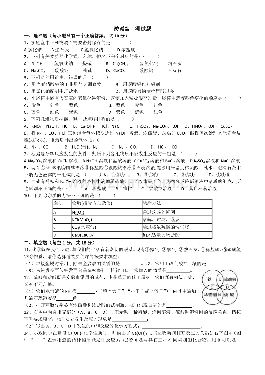 酸碱盐测试题.docx_第1页