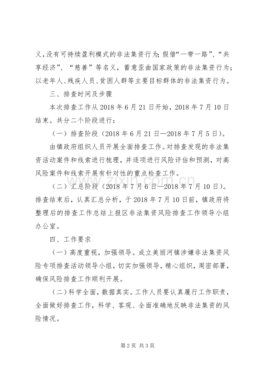 美丽河镇非法集资风险排查工作方案.docx_第2页