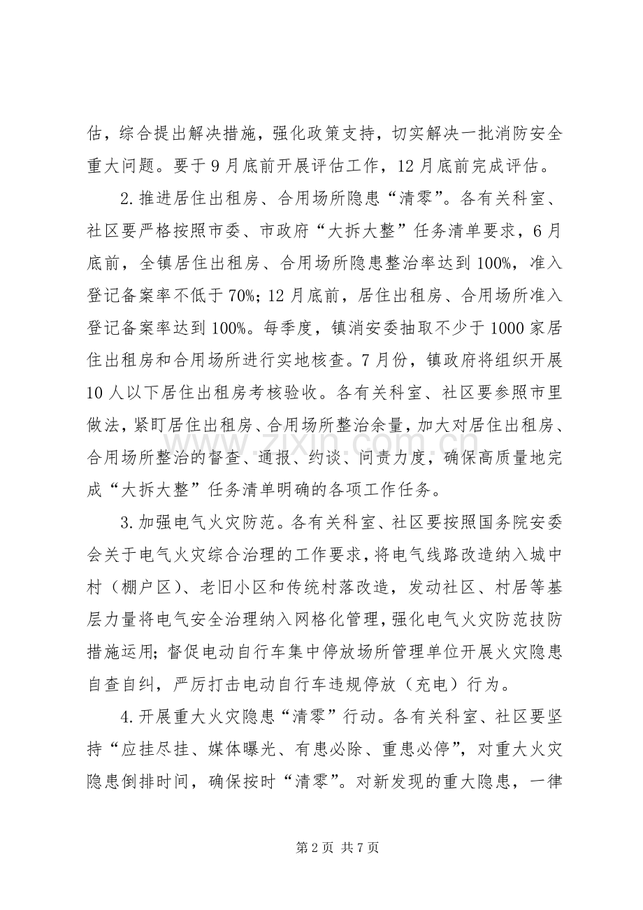 全镇夏季消防检查工作实施方案.docx_第2页