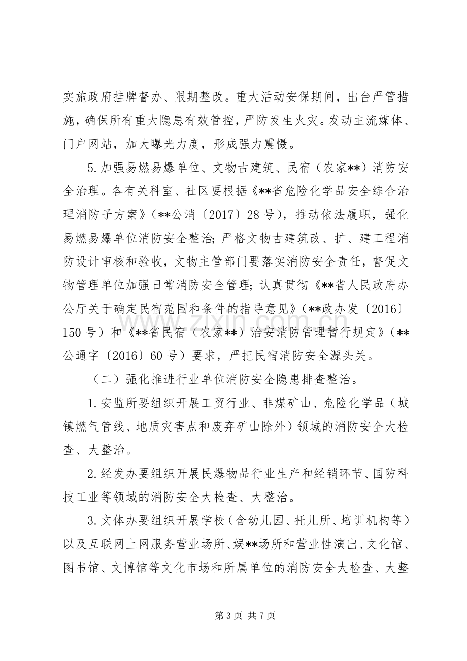 全镇夏季消防检查工作实施方案.docx_第3页