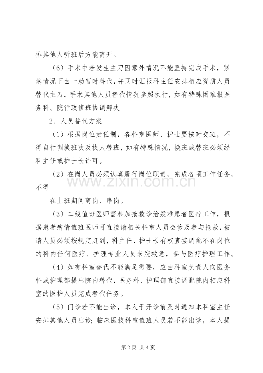 院科两级人员紧急替代程序与替代实施方案.docx_第2页