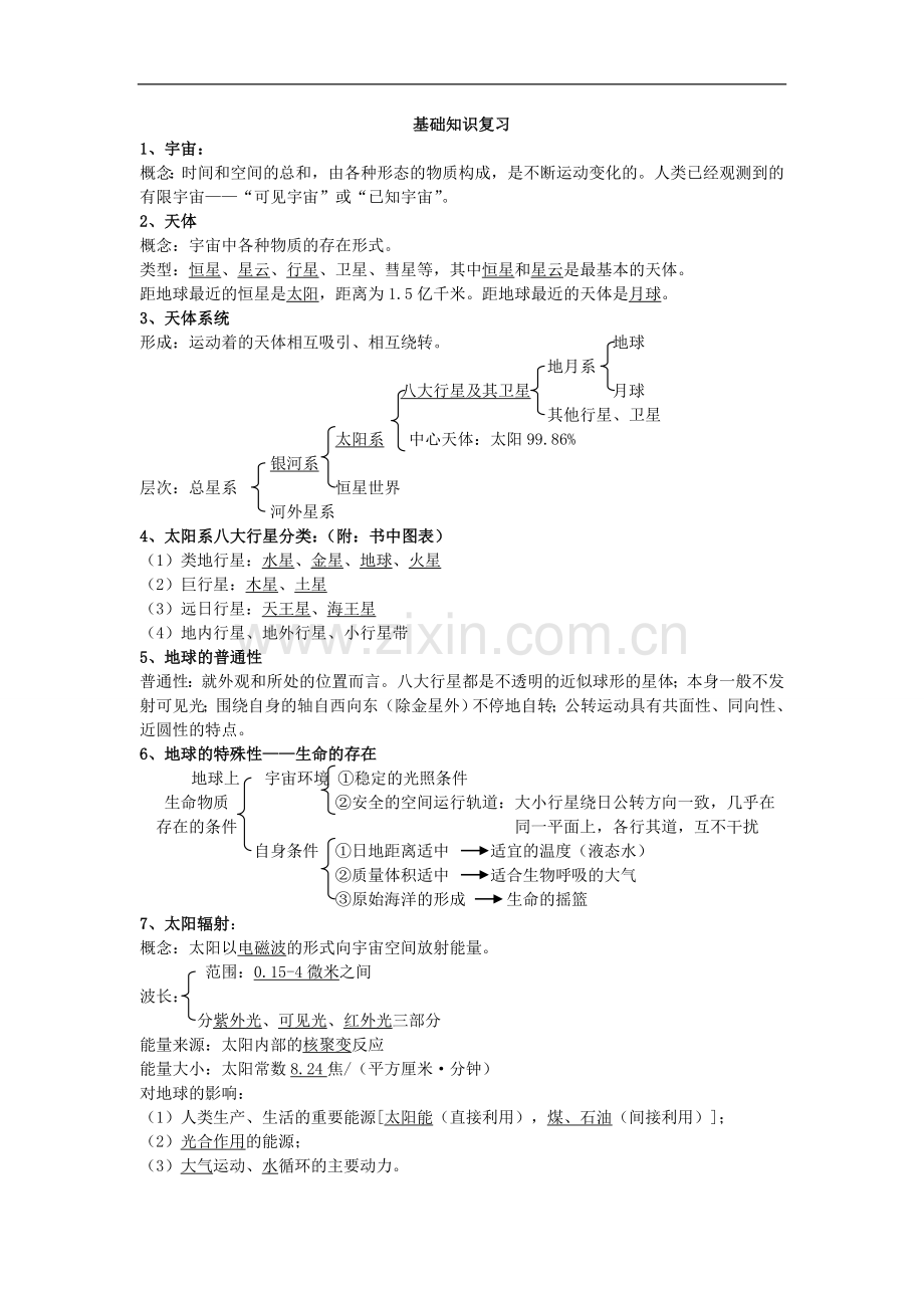 高一地理基础知识复习50问.doc_第1页