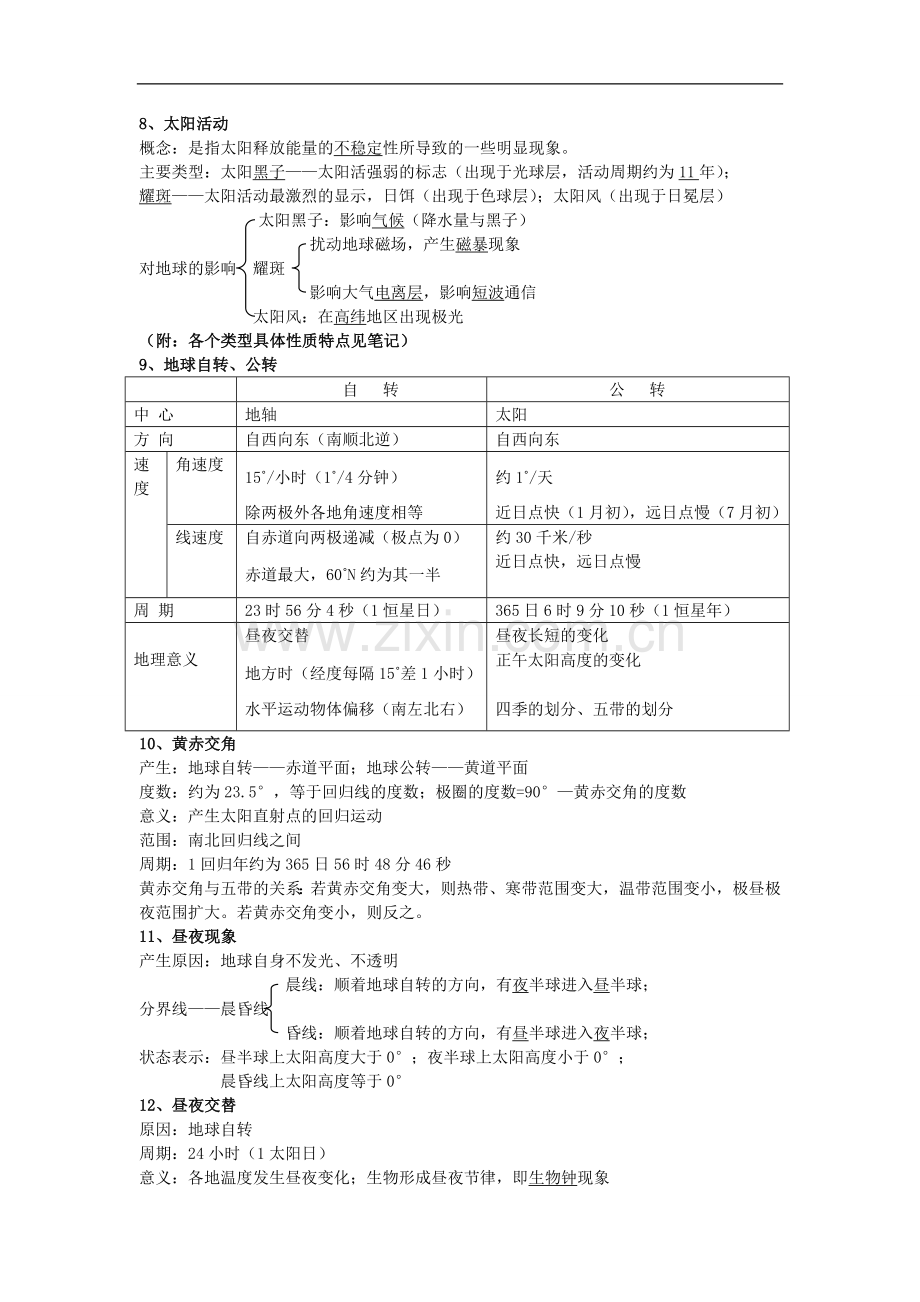 高一地理基础知识复习50问.doc_第2页