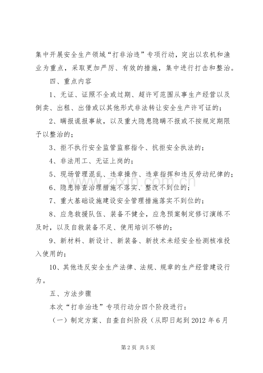 农委打非治违专项行动实施方案.docx_第2页