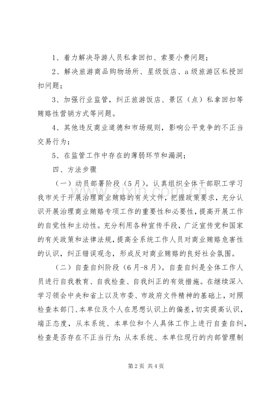 旅游系统治理商业贿赂专项工作方案.docx_第2页