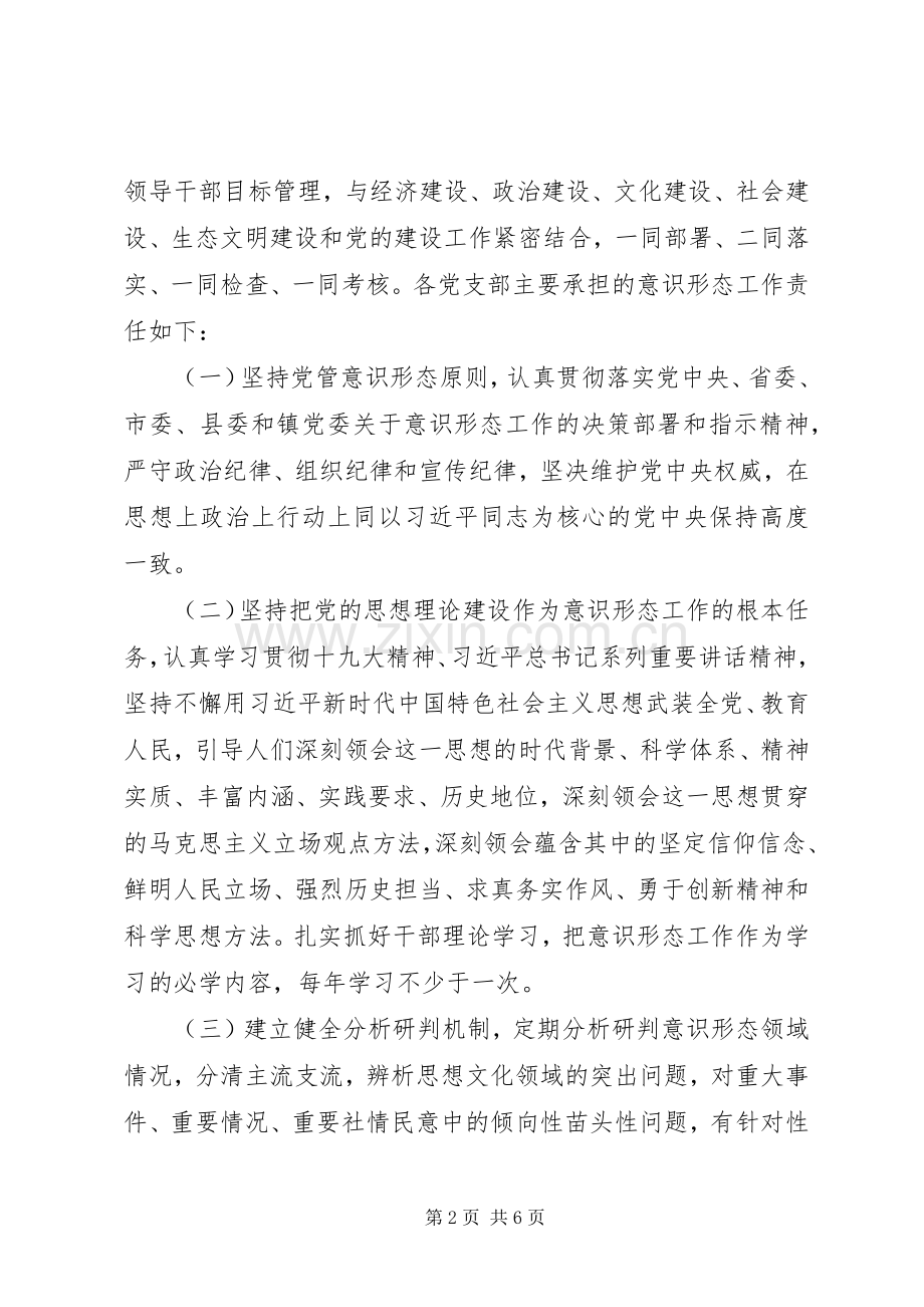 某审计局意识形态责任制方案[范文大全] .docx_第2页