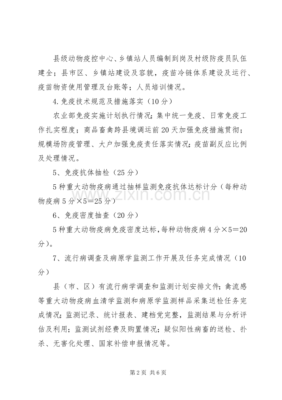 全市重大动物疫病防控和畜产品安全工作目标考核实施方案.docx_第2页