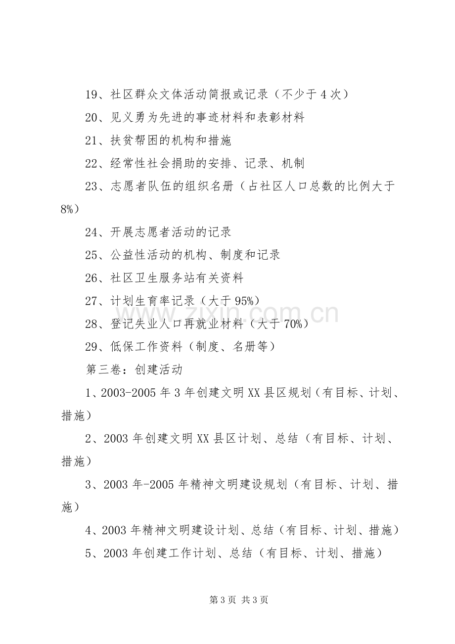 关于创建文明XX县区资料归档的实施方案.docx_第3页