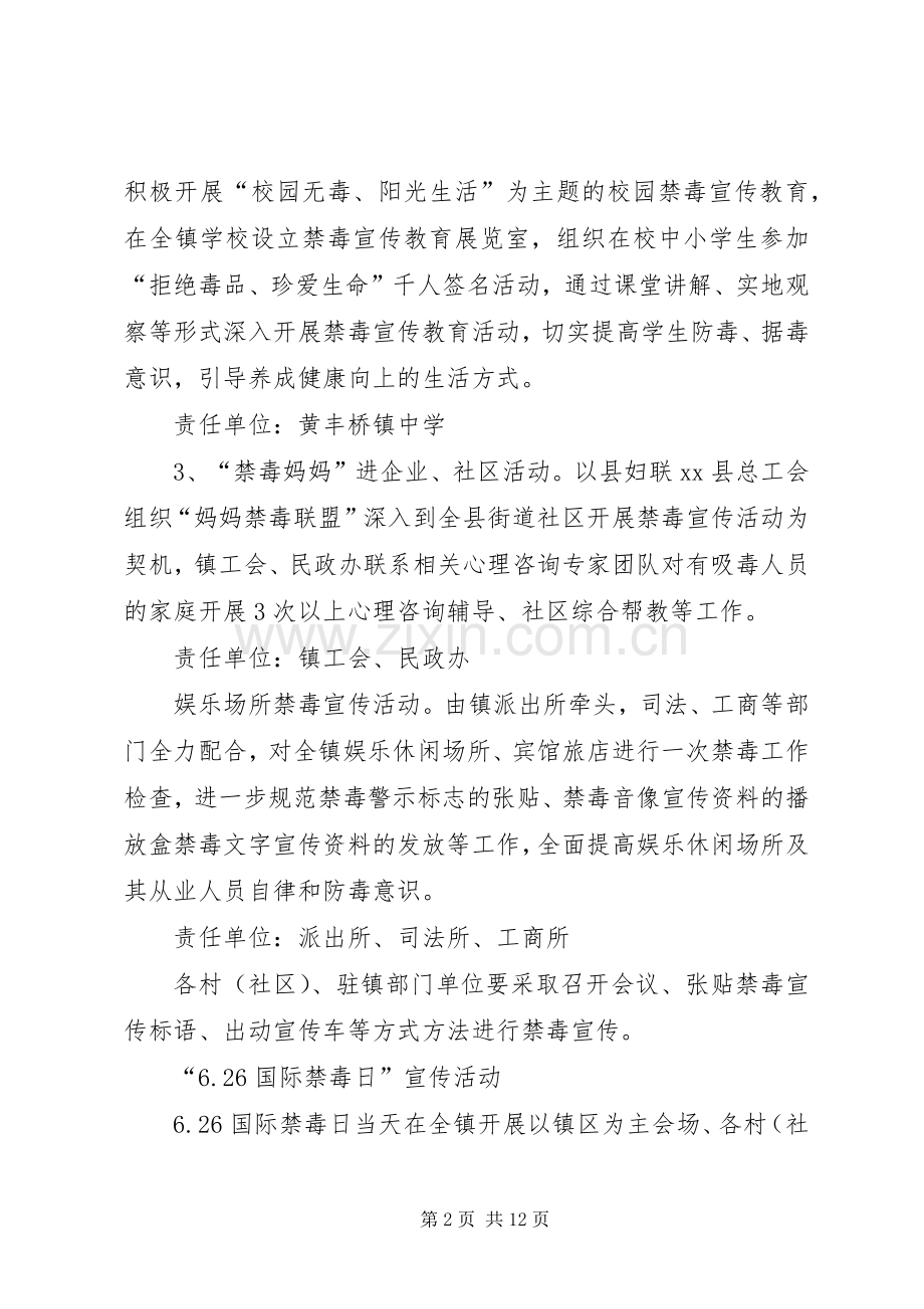 乡镇禁毒宣传月活动实施方案.docx_第2页