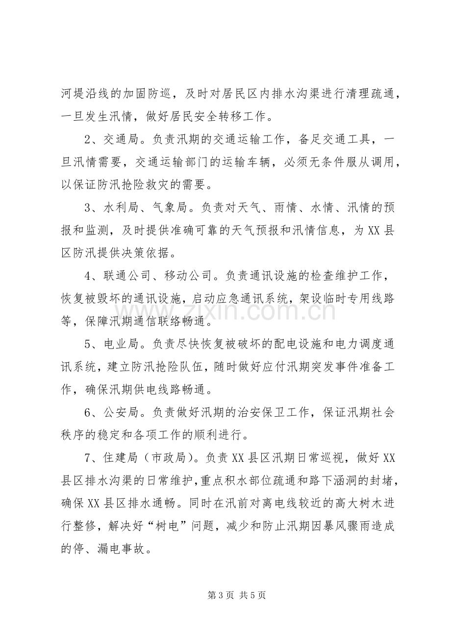 XX县区防汛应急处理预案范文.docx_第3页