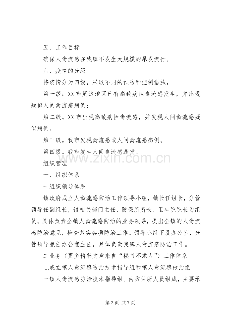 镇突发人禽流感应急预案.docx_第2页