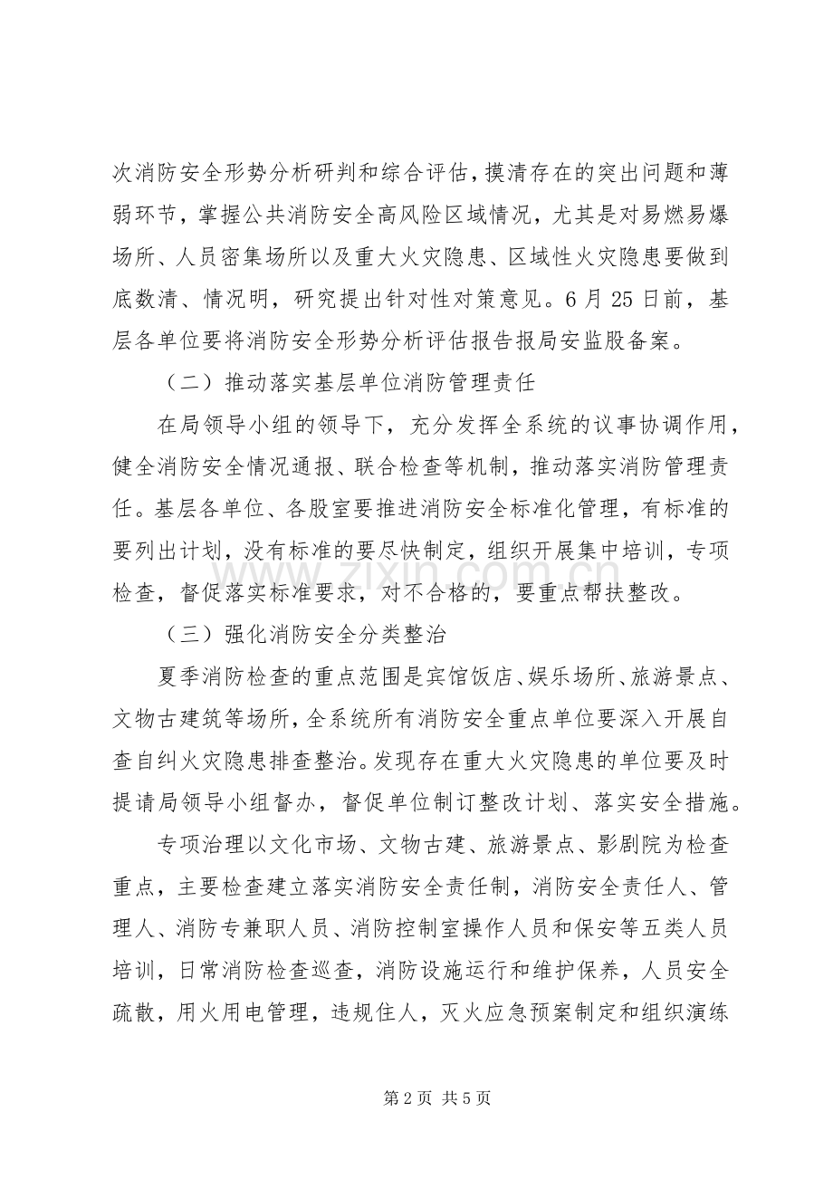 夏季消防安全检查工作实施方案.docx_第2页