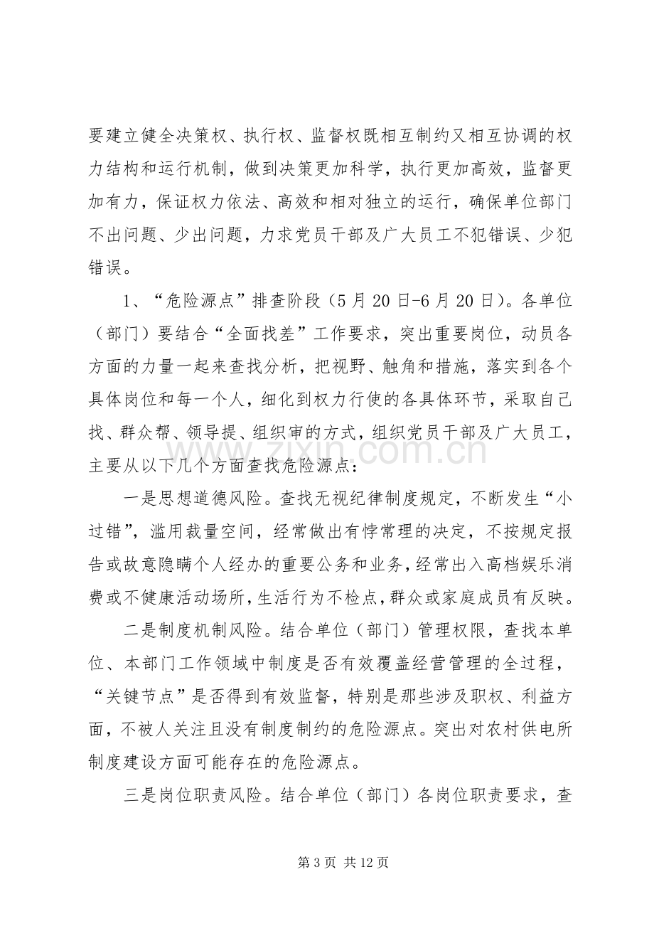 供电公司反腐倡廉“危险源点”分析、预控工作方案.docx_第3页