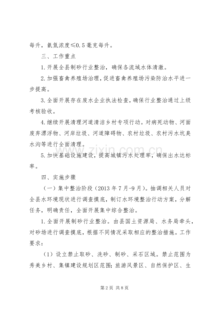 县水环境综合整治专项行动工作实施方案.docx_第2页