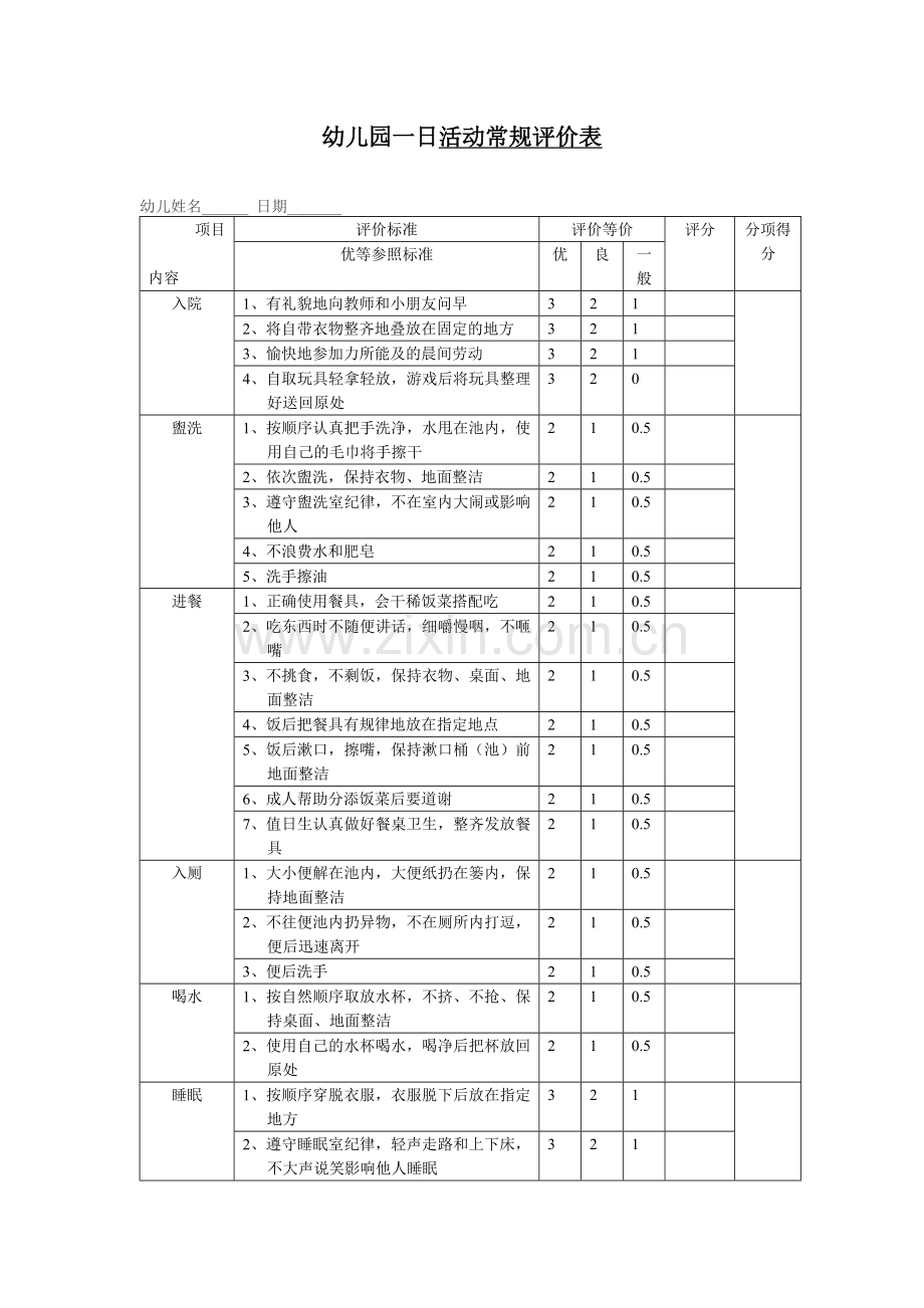 幼儿一日活动常规评价表2.doc_第1页