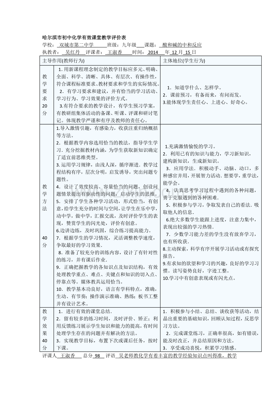 哈尔滨市初中化学有效课堂教学评价表(酸和碱的中和反应).docx_第1页