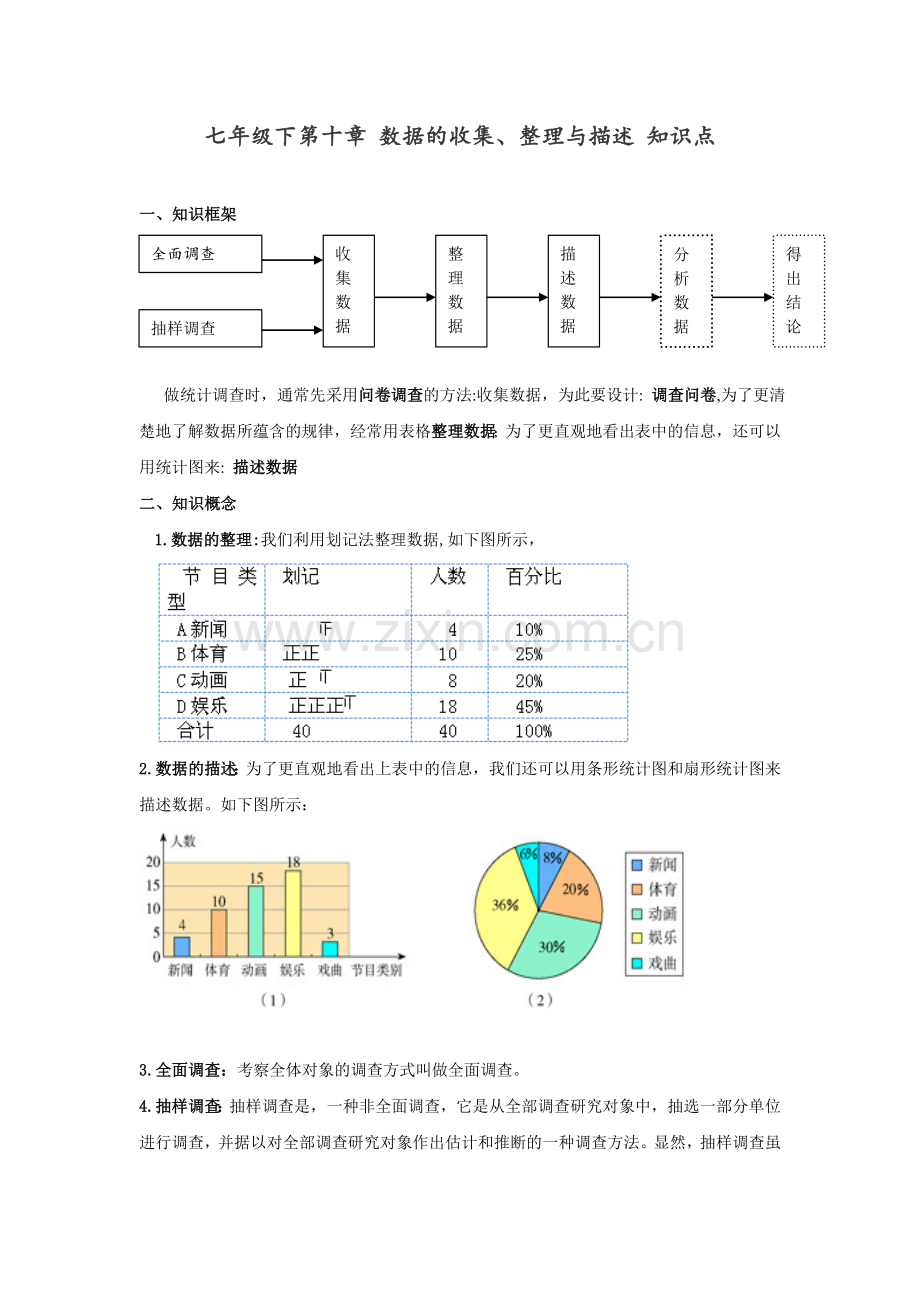 数据的收集、整理与描述-知识点.doc_第1页