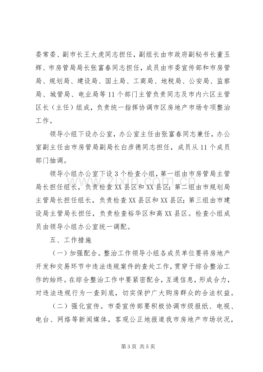 市区房地产市场专项整治工作实施方案.docx_第3页