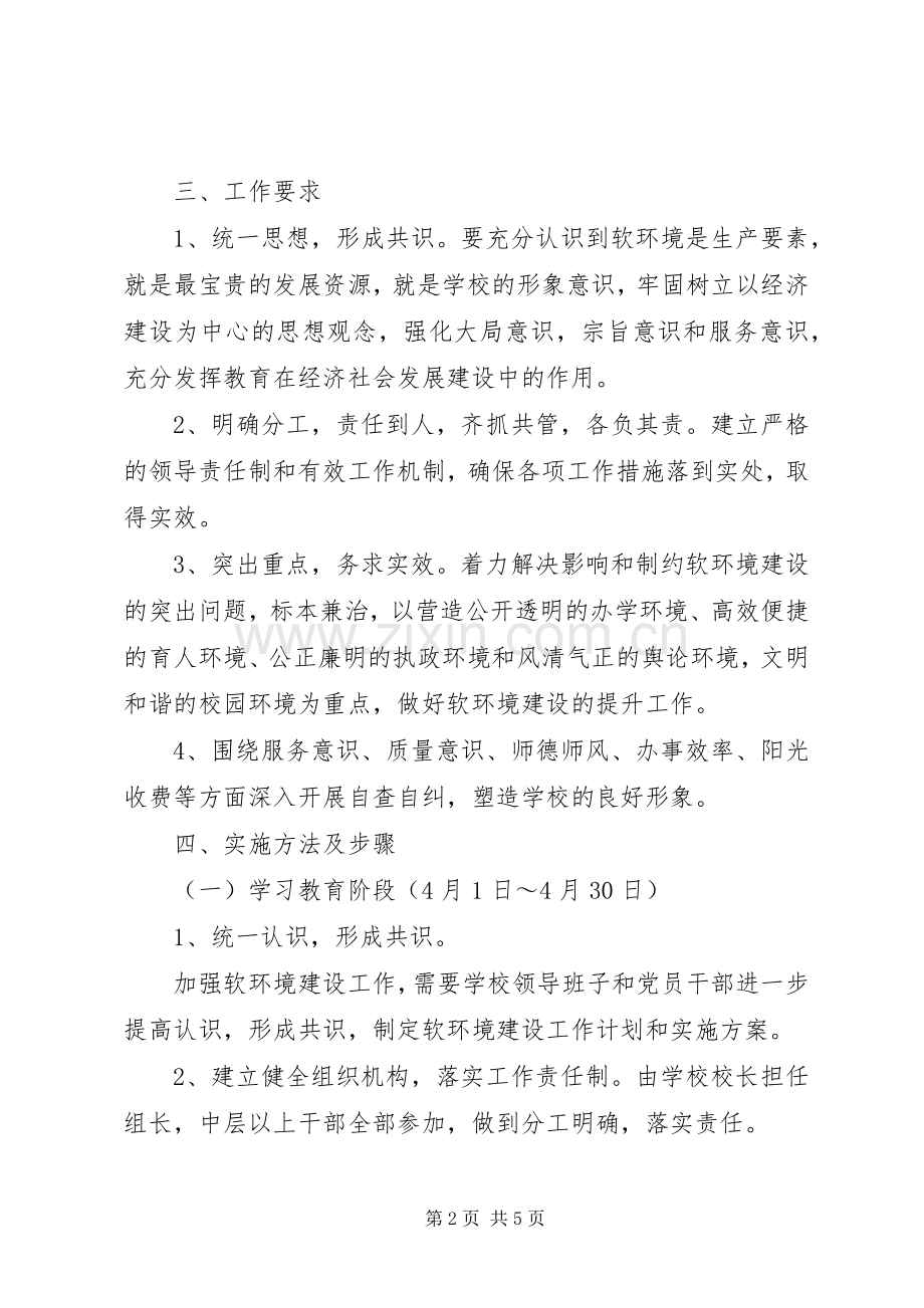 中学软环境建设方案.docx_第2页