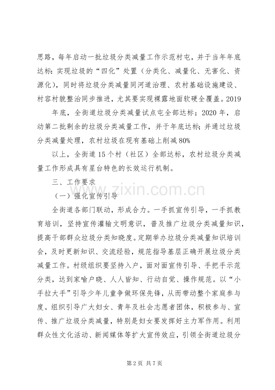 XX街道人居环境整治工作实施方案.docx_第2页