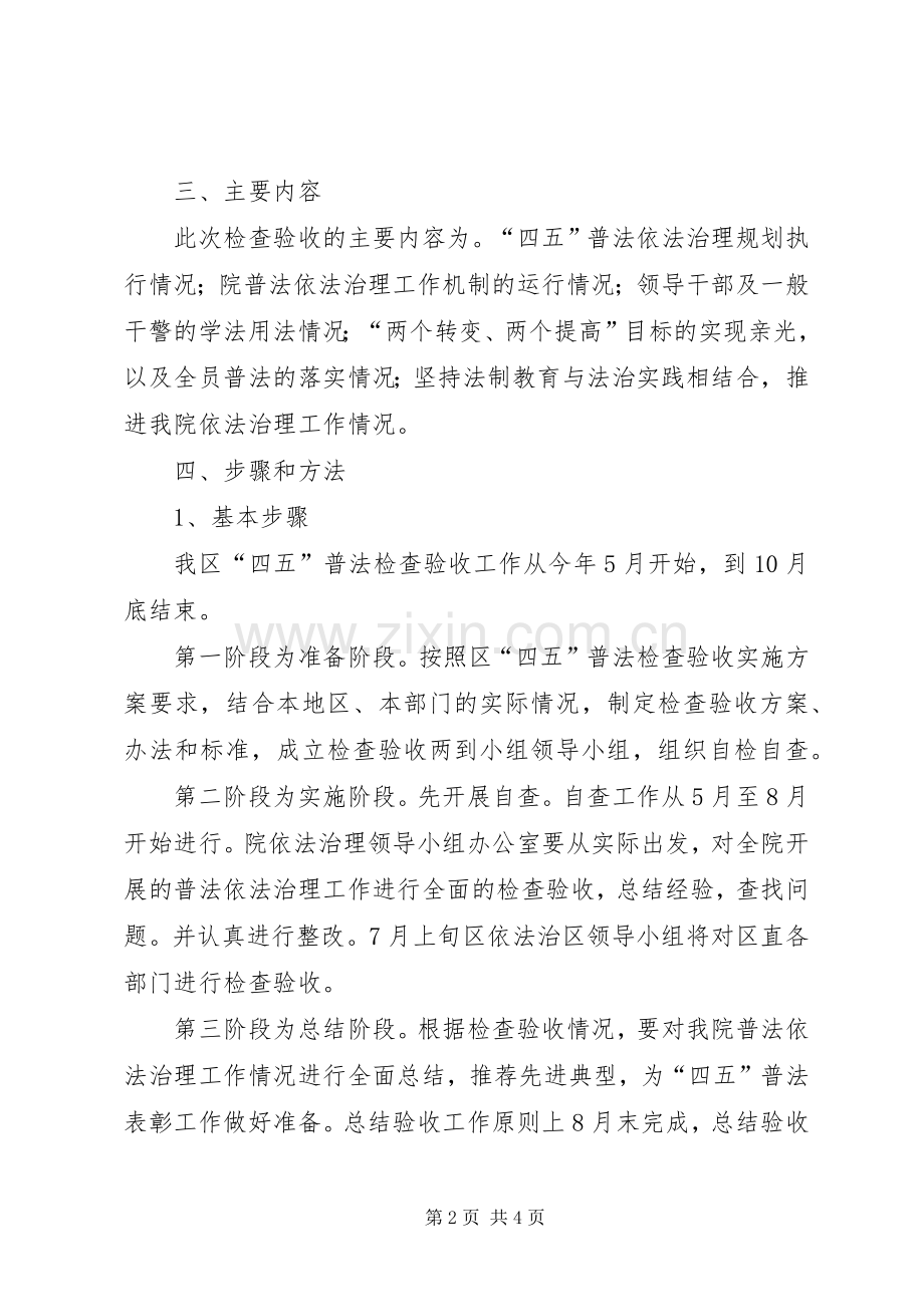 四五普法检查验收方案.docx_第2页