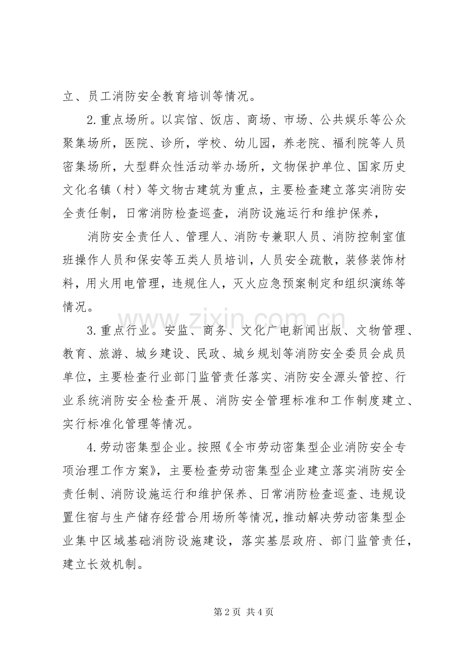 XX年度夏季消防检查工作实施方案.docx_第2页