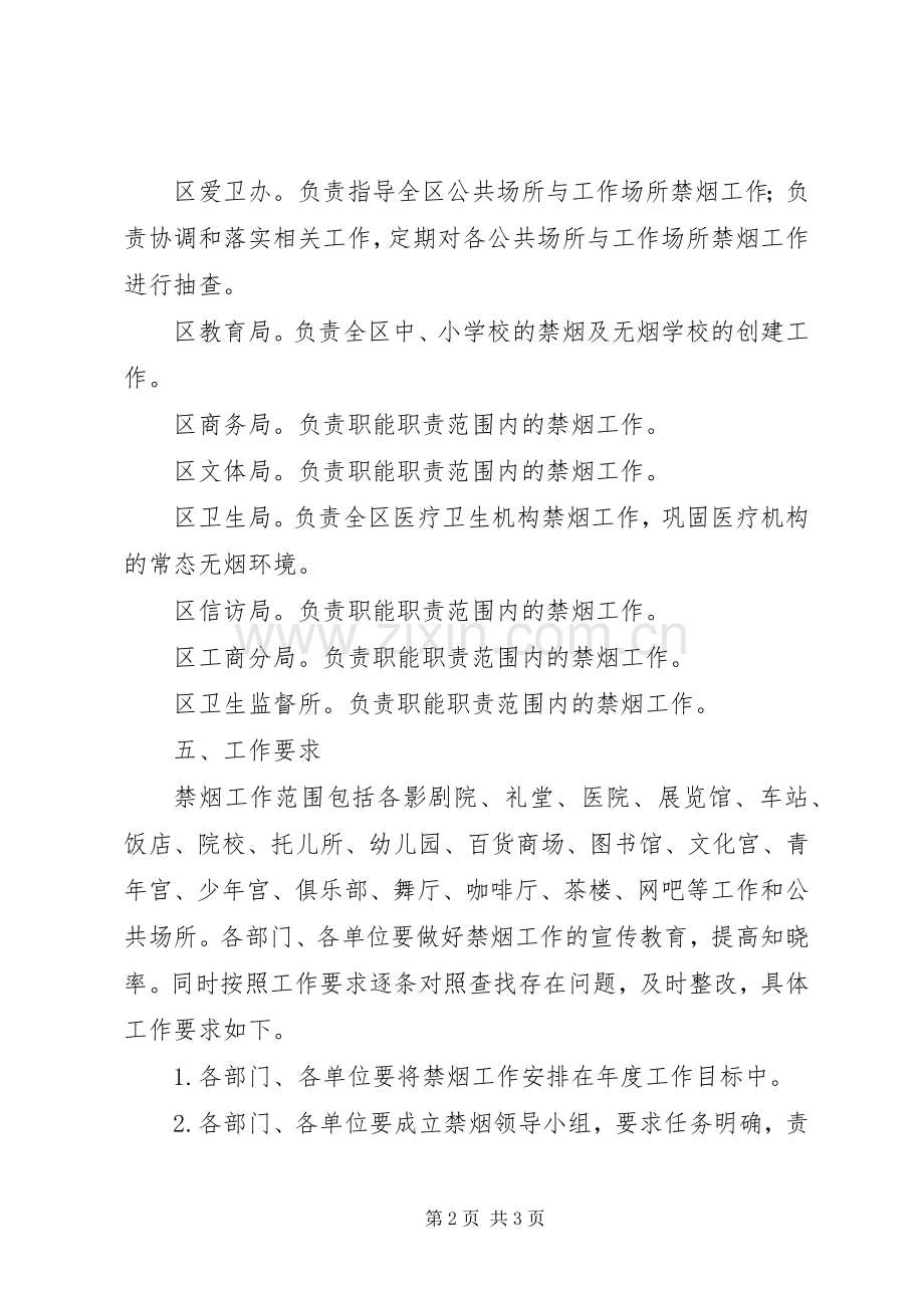 关于工作场所禁烟落实实施方案.docx_第2页