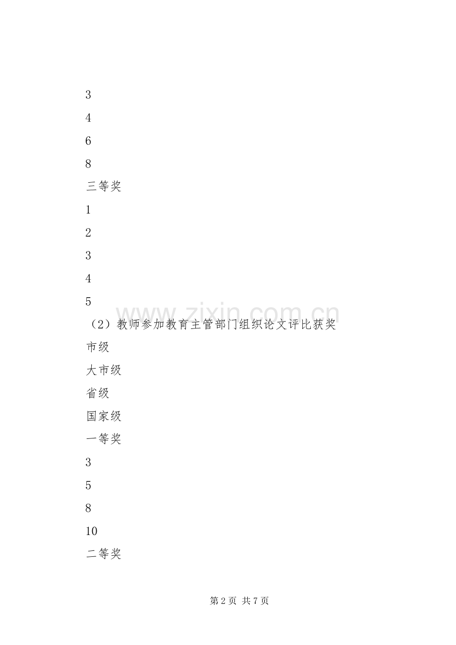 牌界中心校素质教育先进年级组评估实施方案.docx_第2页