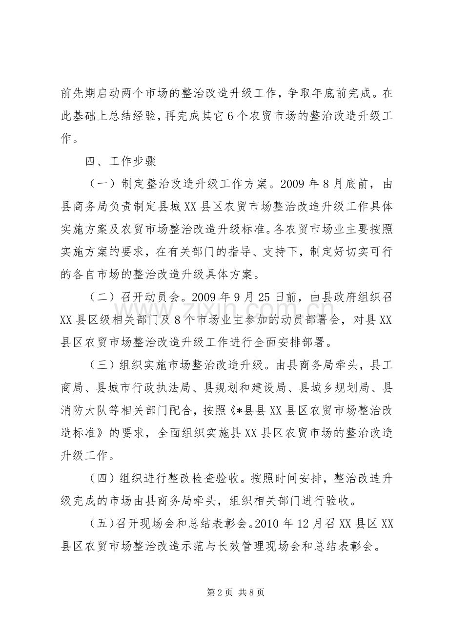 农贸市场建设与改造实施方案.docx_第2页