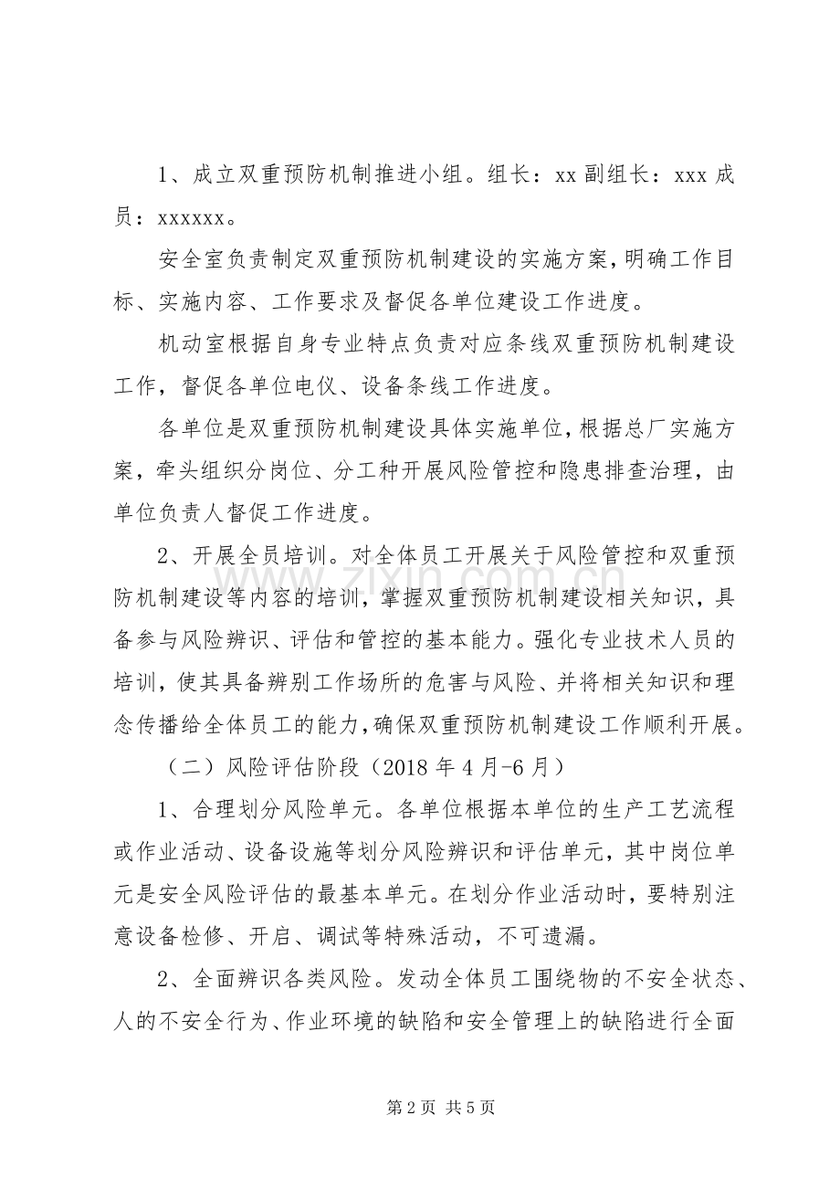 建立安全风险分级管控和隐患排查治理双重预防机制的实施方案 .docx_第2页