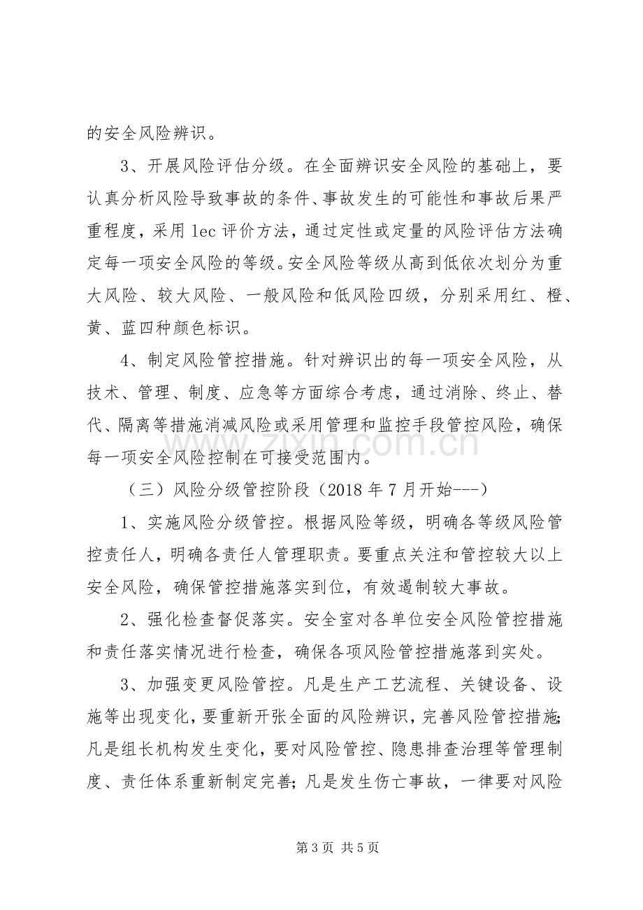 建立安全风险分级管控和隐患排查治理双重预防机制的实施方案 .docx_第3页