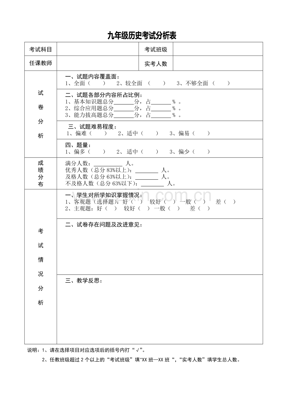 九年级历史考试分析表.doc_第1页