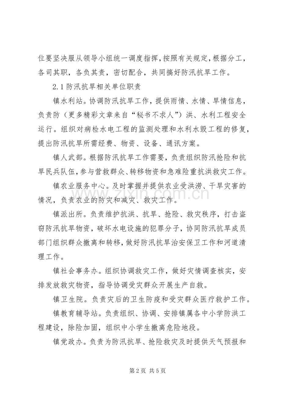 乡镇年防汛抗旱实施预案 ().docx_第2页