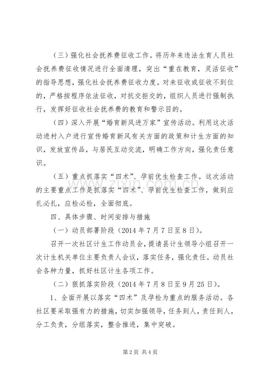 社区计生专项活动工作实施方案.docx_第2页