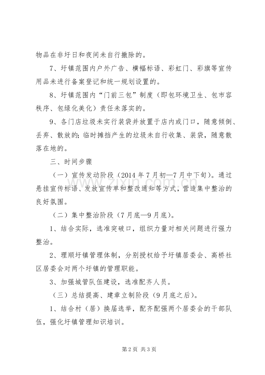 XX年环境秩序整治工作实施方案.docx_第2页