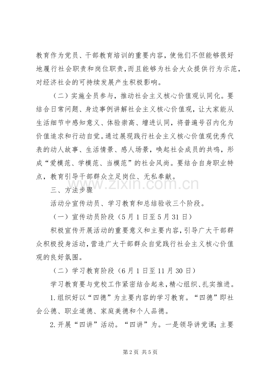 社会主义核心价值观培育和践行工作实施方案.docx_第2页