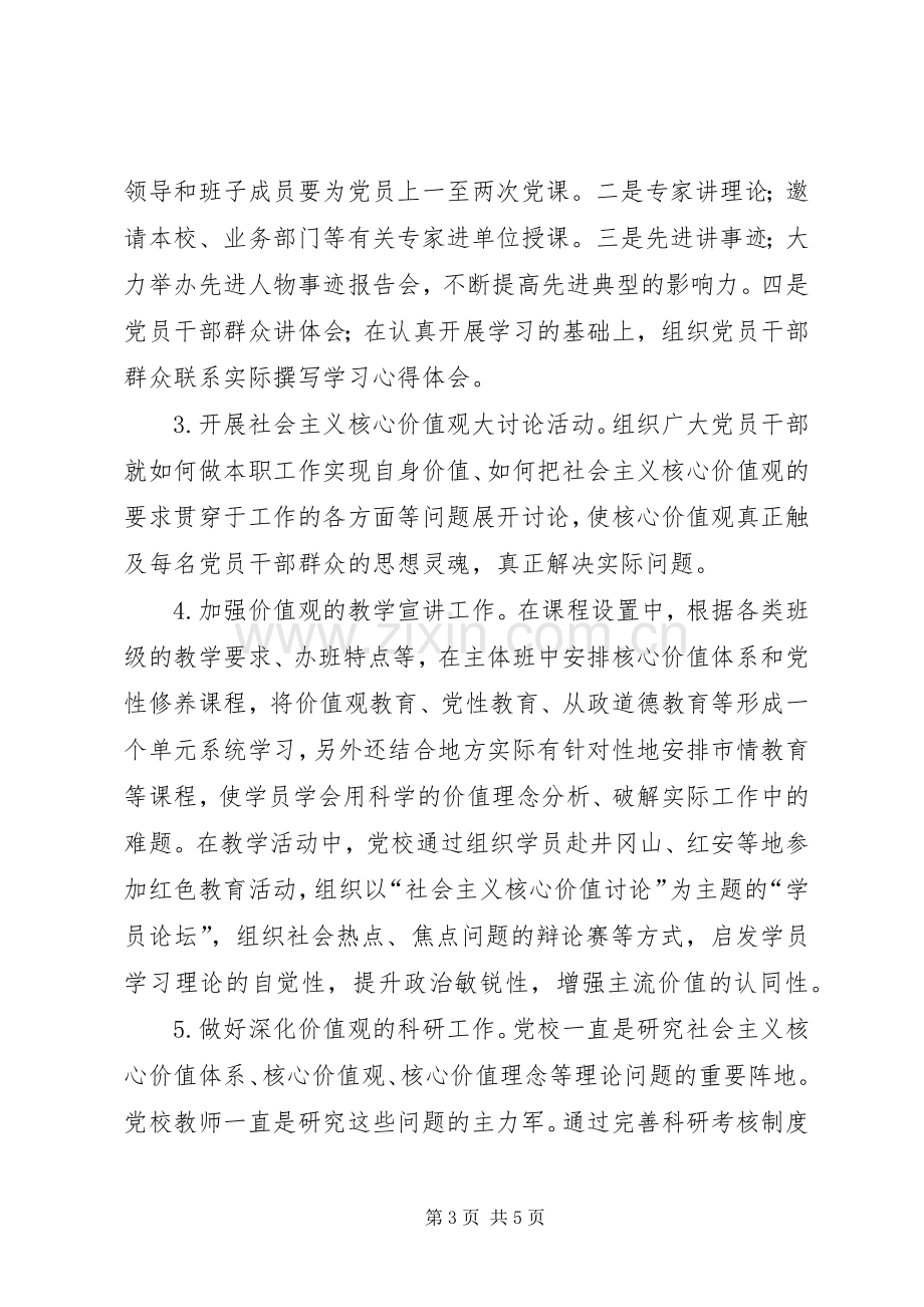 社会主义核心价值观培育和践行工作实施方案.docx_第3页