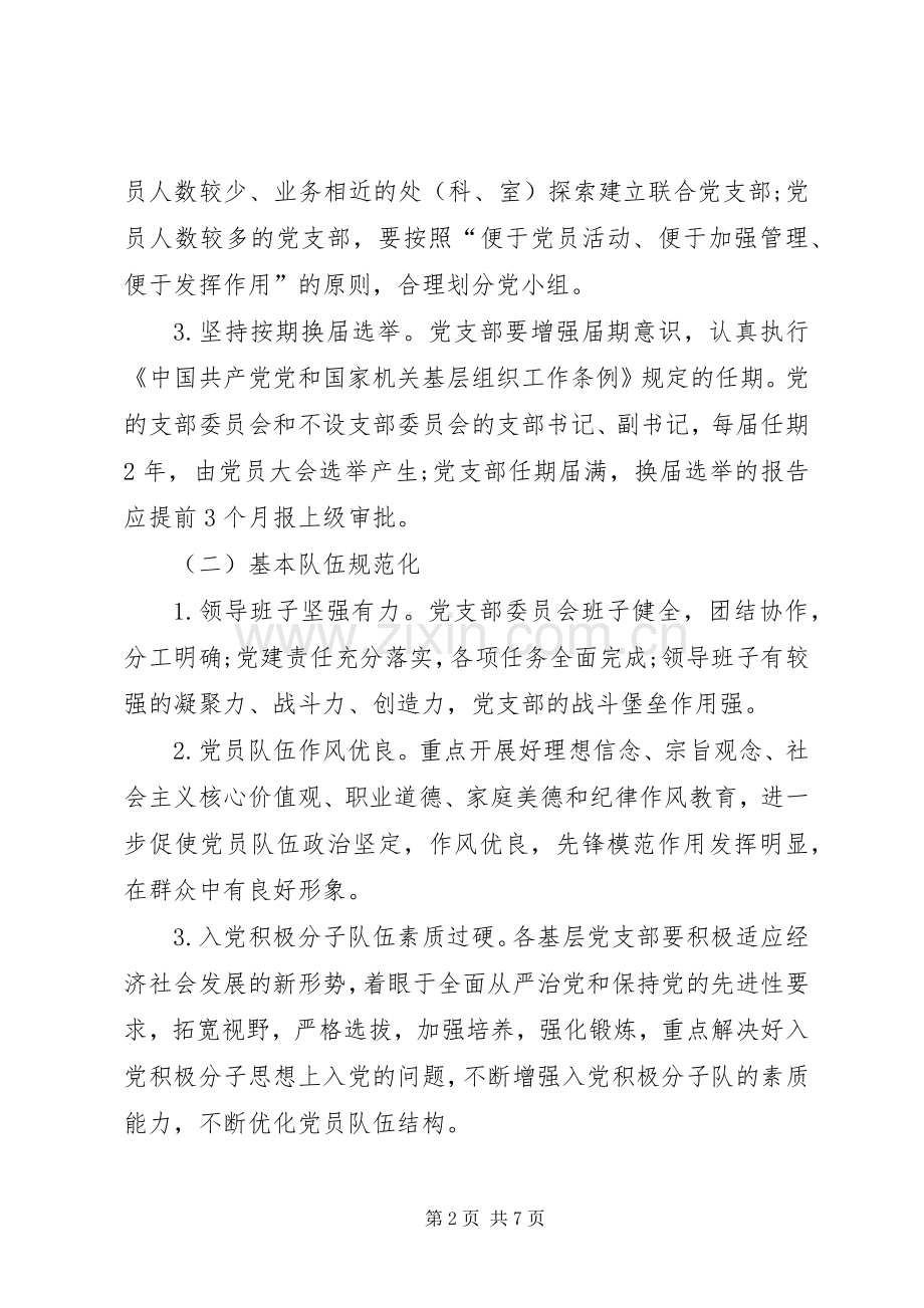 XX年党支部规范化建设方案.docx_第2页