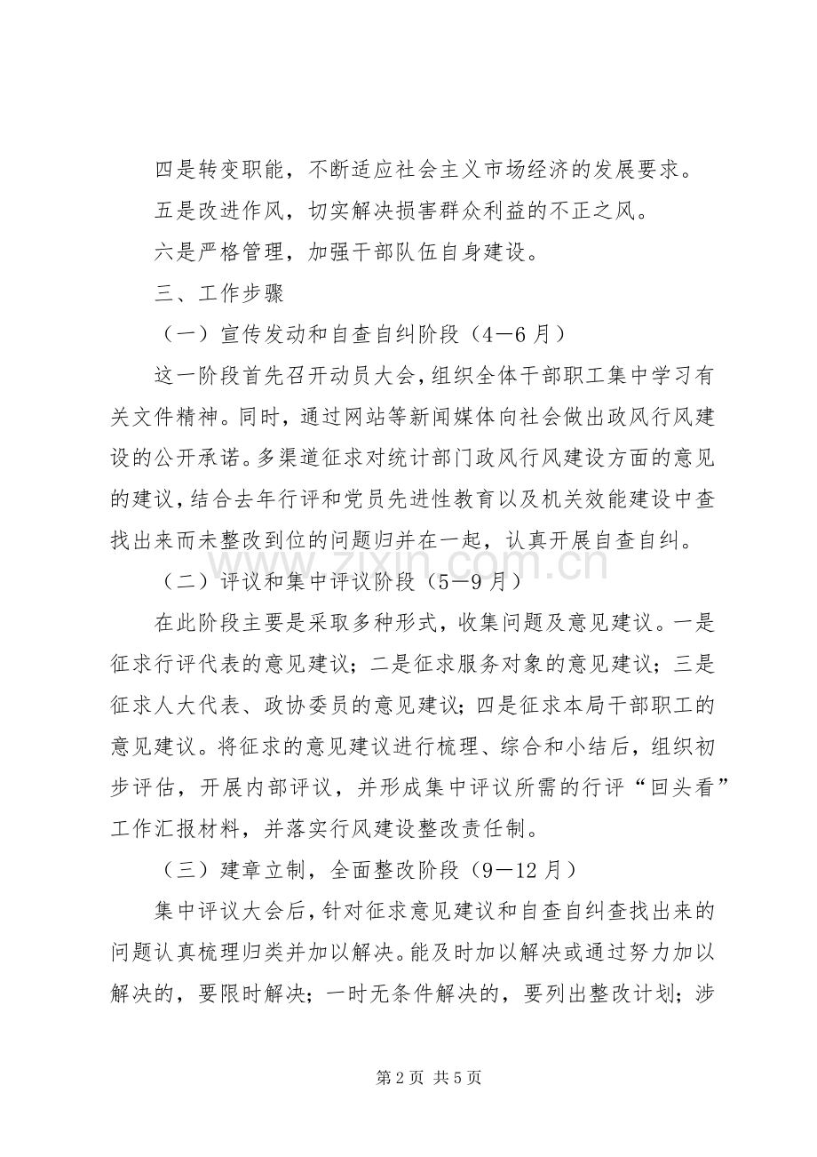 县统计局民主评议政风行风回头看工作方案.docx_第2页