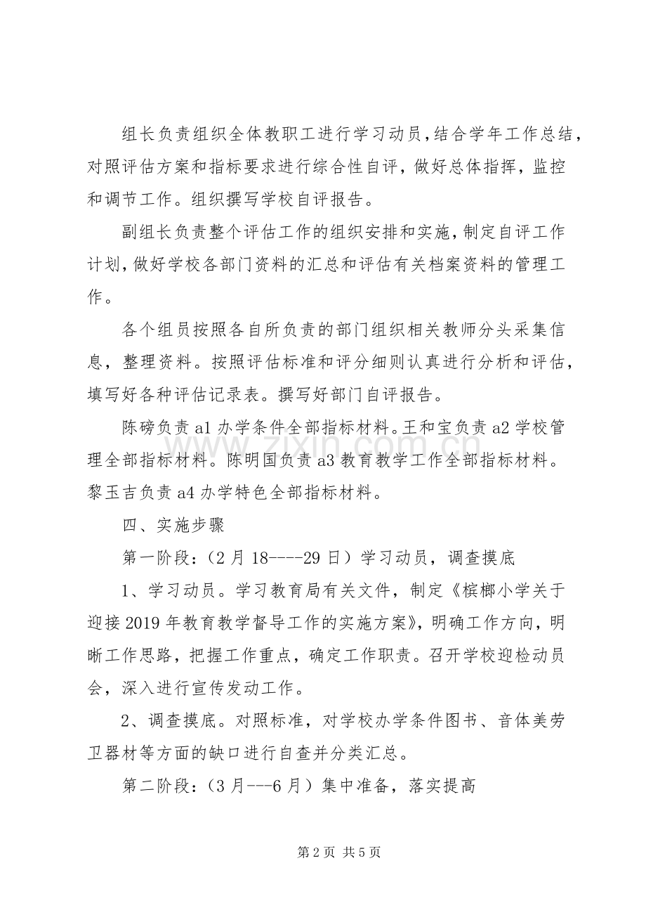 小学教育督导评估迎检工作实施方案.docx_第2页