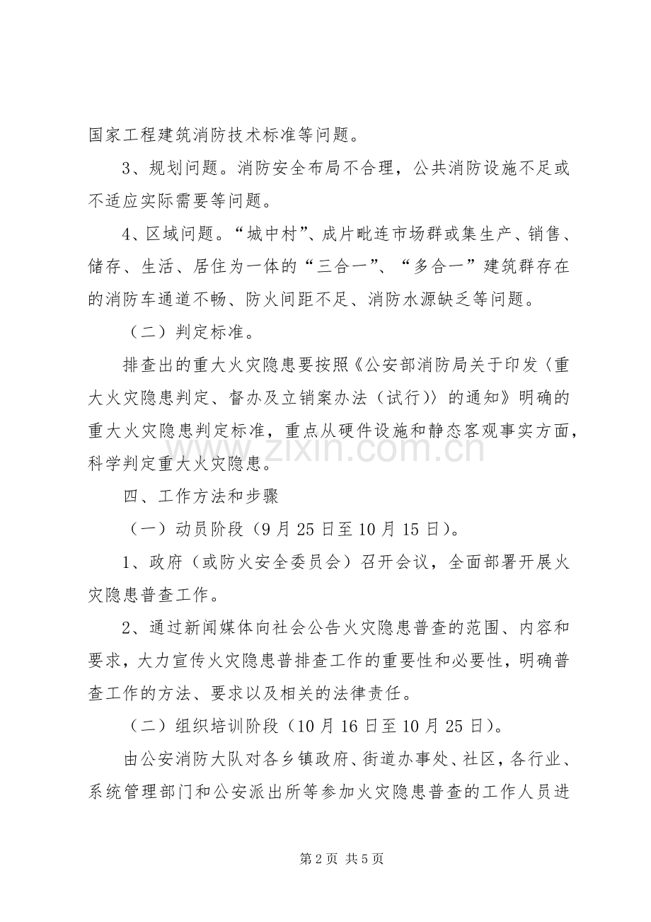 火灾隐患普查工作实施方案范文.docx_第2页