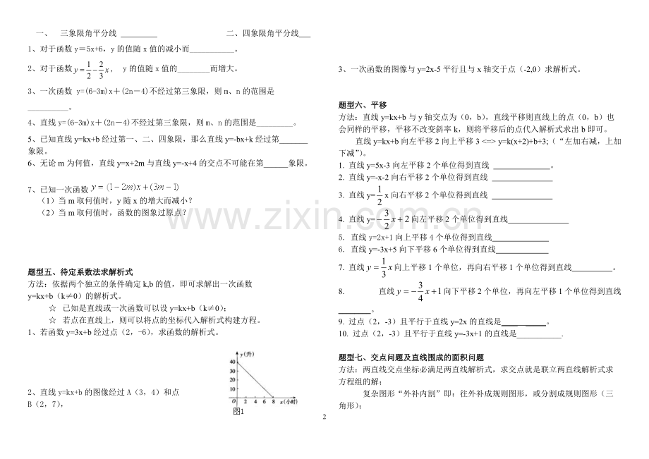 一次函数经典题型+习题(精华-含答案).pdf_第2页