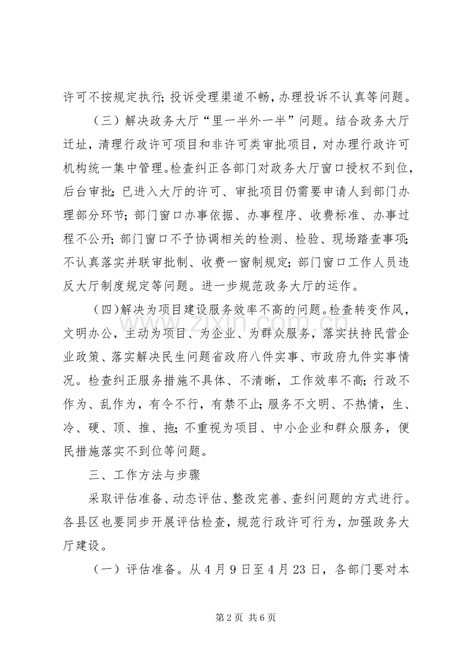 行政效能监察工作实施方案范文.docx_第2页