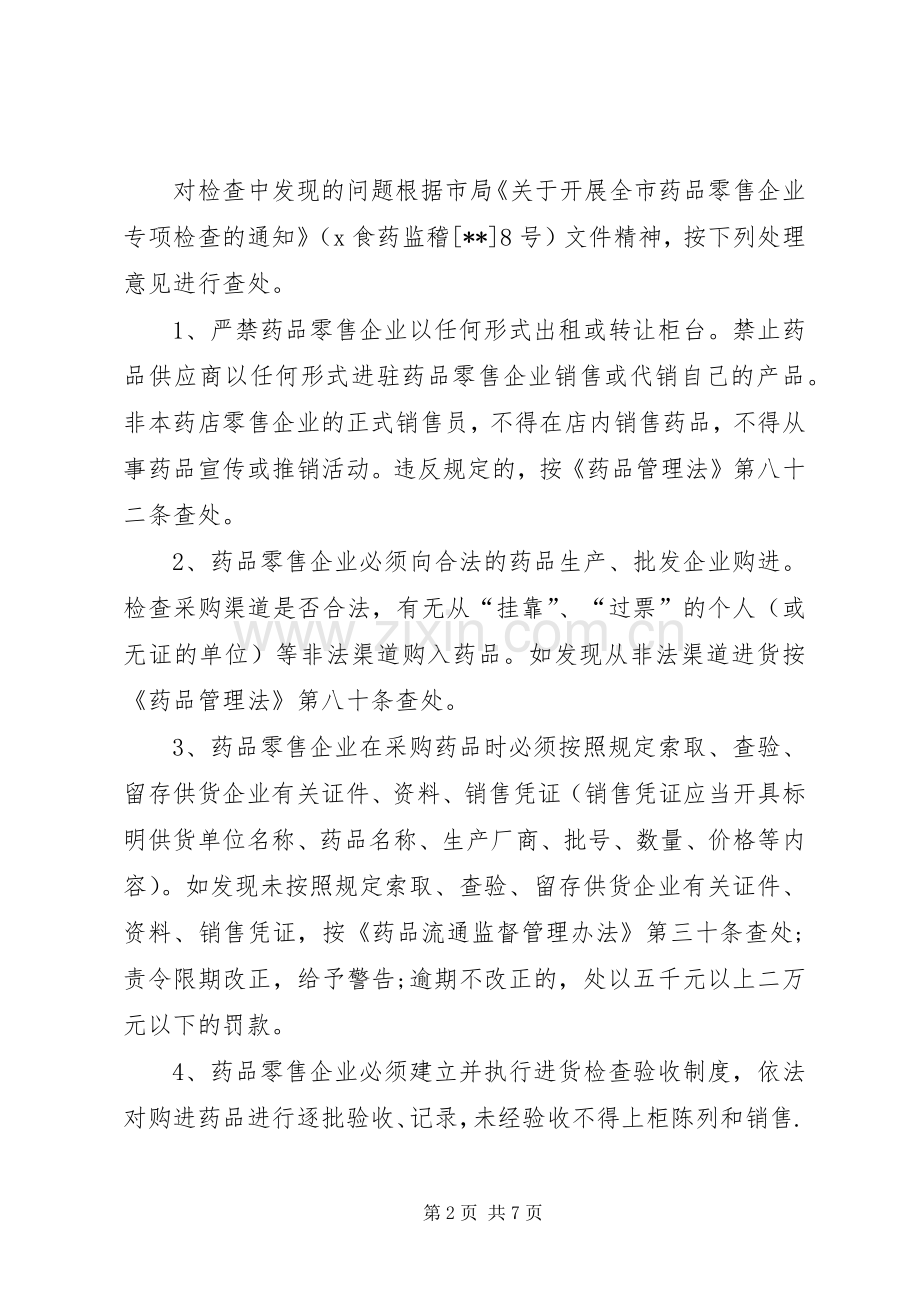 药品零售企业专项检查工作方案.docx_第2页