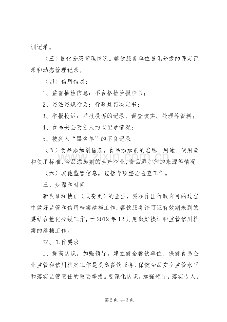 企业监管和信用档案方案.docx_第2页