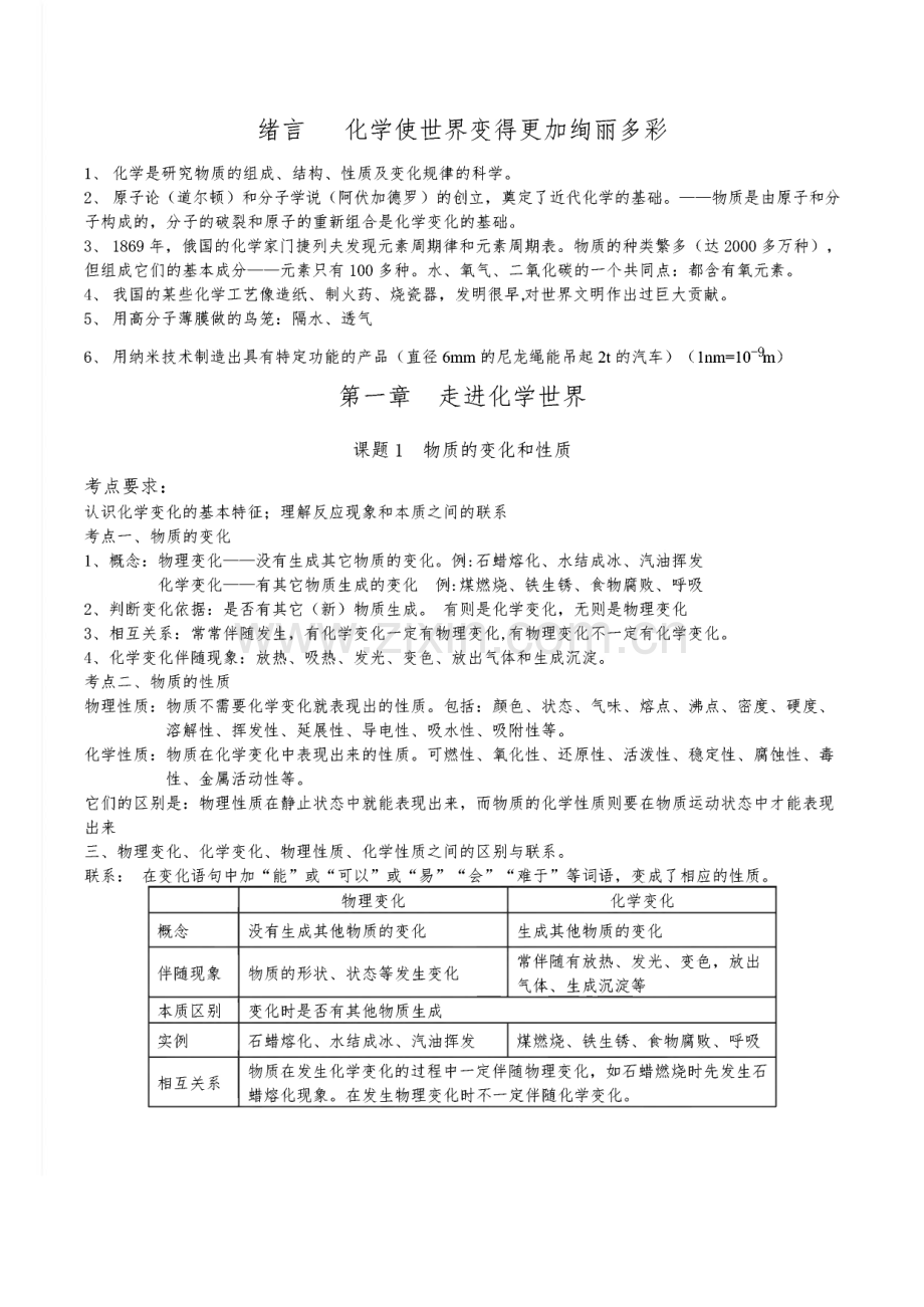 人教版九年级化学全册考点知识点总结.pdf_第3页