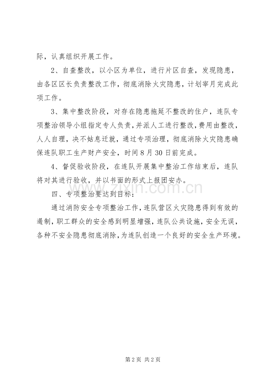 XX社区消防安全专项整治工作实施方案 .docx_第2页