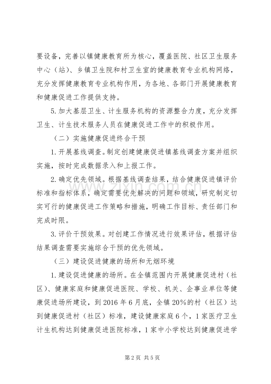 创建健康促进镇工作实施方案.docx_第2页