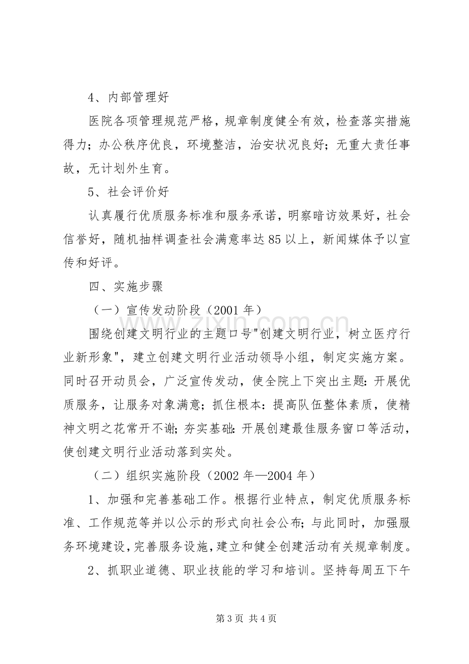 医院创建精神文明单位实施方案 .docx_第3页