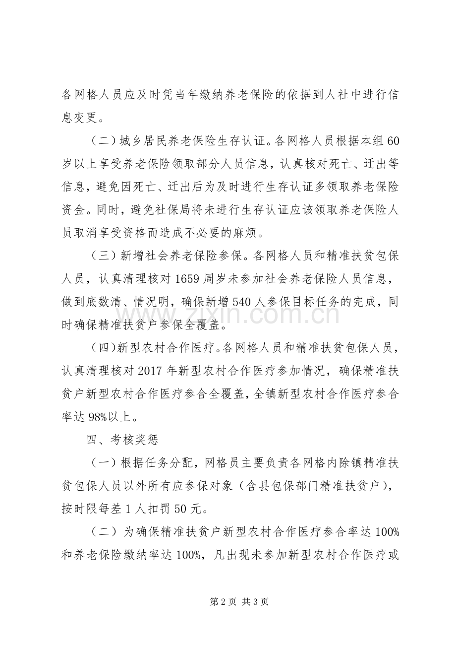 新增就业和社会保障工作考核实施方案.docx_第2页